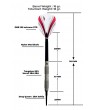 StanDart Darts Style D 18gr Softip Darts